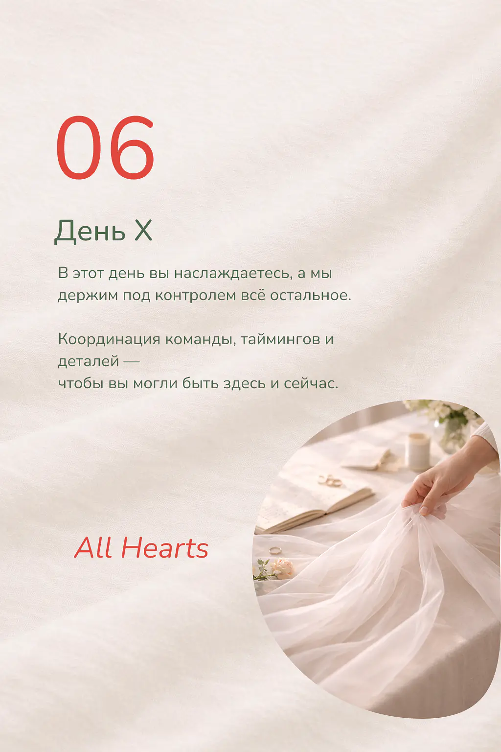 Шаг 6: День X мероприятия 